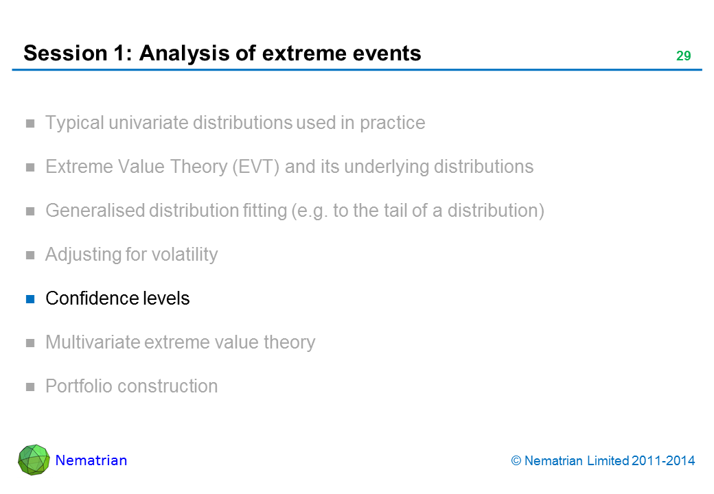 Bullet points include: Confidence levels