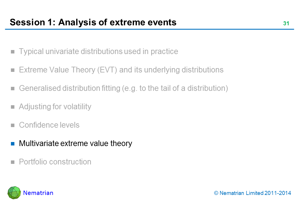 Bullet points include: Multivariate extreme value theory