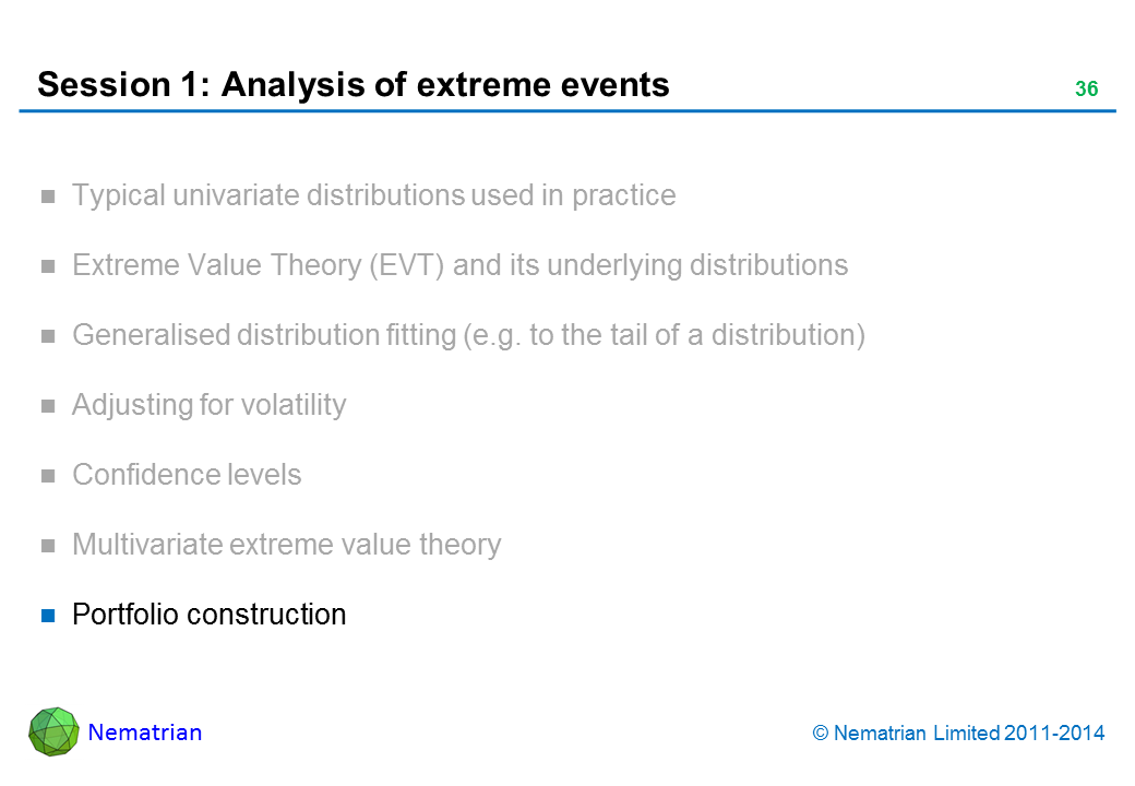 Bullet points include: Portfolio construction