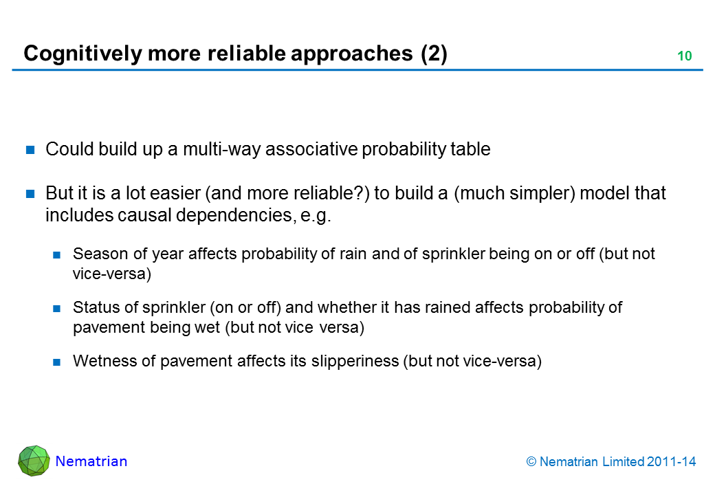 Bullet points include: Could build up a multi-way associative probability table But it is a lot easier (and more reliable?) to build a (much simpler) model that includes causal dependencies, e.g. Season of year affects probability of rain and of sprinkler being on or off (but not vice-versa) Status of sprinkler (on or off) and whether it has rained affects probability of pavement being wet (but not vice versa) Wetness of pavement affects its slipperiness (but not vice-versa)