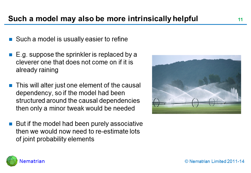 Bullet points include: Such a model is usually easier to refine E.g. suppose the sprinkler is replaced by a cleverer one that does not come on if it is already raining This will alter just one element of the causal dependency, so if the model had been structured around the causal dependencies then only a minor tweak would be needed But if the model had been purely associative then we would now need to re-estimate lots of joint probability elements