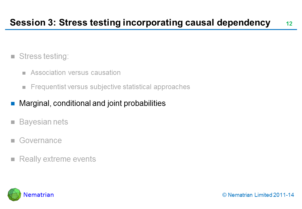 Bullet points include: Marginal, conditional and joint probabilities