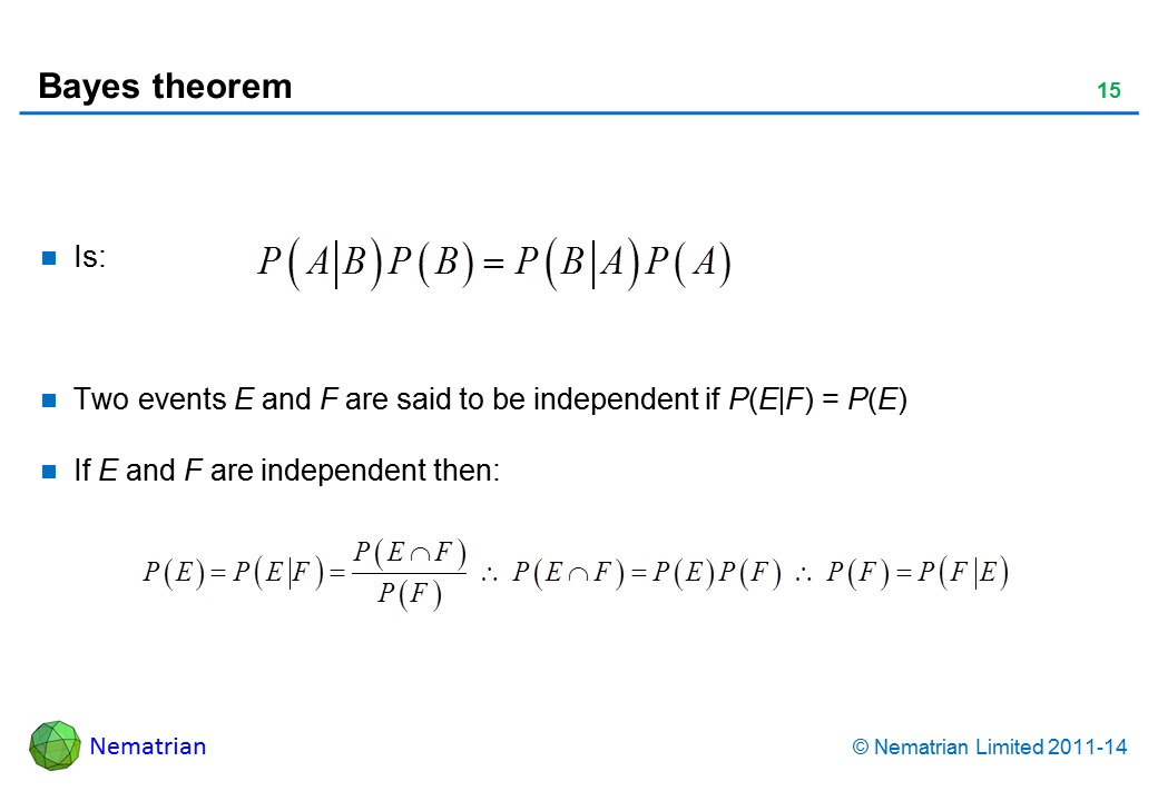 Bullet points include: Is: Two events E and F are said to be independent if P(E|F) = P(E) If E and F are independent then: