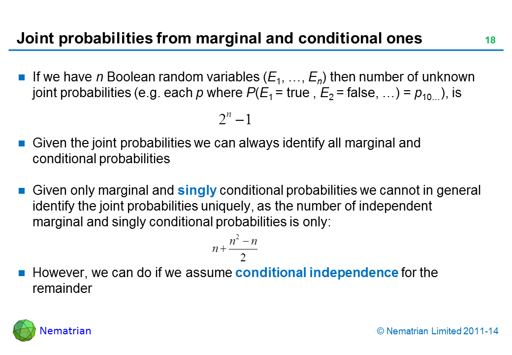 Bullet points include: If we have n Boolean random variables (E1, …, En) then number of unknown joint probabilities (e.g. each p where P(E1 = true , E2 = false, …) = p10…), is Given the joint probabilities we can always identify all marginal and conditional probabilities Given only marginal and singly conditional probabilities we cannot in general identify the joint probabilities uniquely, as the number of independent marginal and singly conditional probabilities is only: However, we can do if we assume conditional independence for the remainder