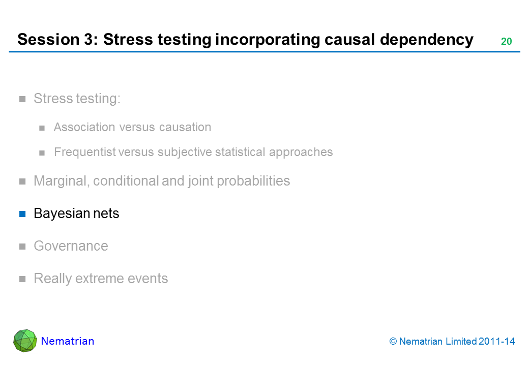 Bullet points include: Bayesian nets