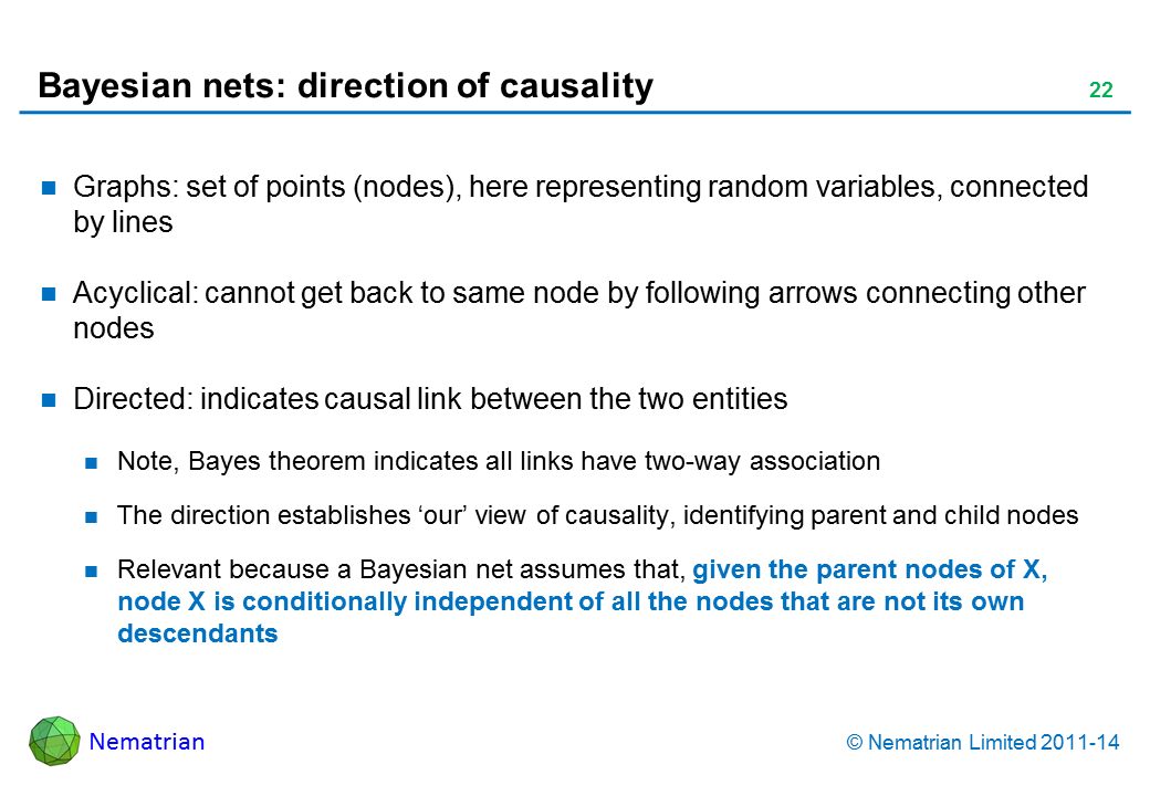 Bullet points include: Graphs: set of points (nodes), here representing random variables, connected by lines Acyclical: cannot get back to same node by following arrows connecting other nodes Directed: indicates causal link between the two entities Note, Bayes theorem indicates all links have two-way association The direction establishes ‘our’ view of causality, identifying parent and child nodes Relevant because a Bayesian net assumes that, given the parent nodes of X, node X is conditionally independent of all the nodes that are not its own descendants