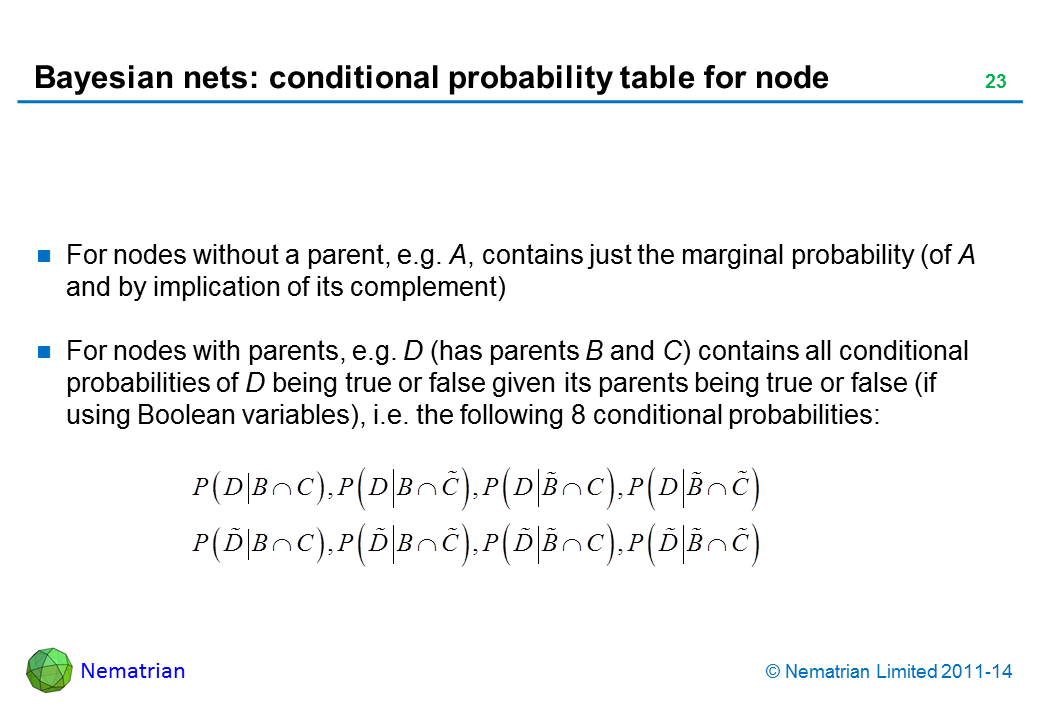 Bullet points include: For nodes without a parent, e.g. A, contains just the marginal probability (of A and by implication of its complement) For nodes with parents, e.g. D (has parents B and C) contains all conditional probabilities of D being true or false given its parents being true or false (if using Boolean variables), i.e. the following 8 conditional probabilities: