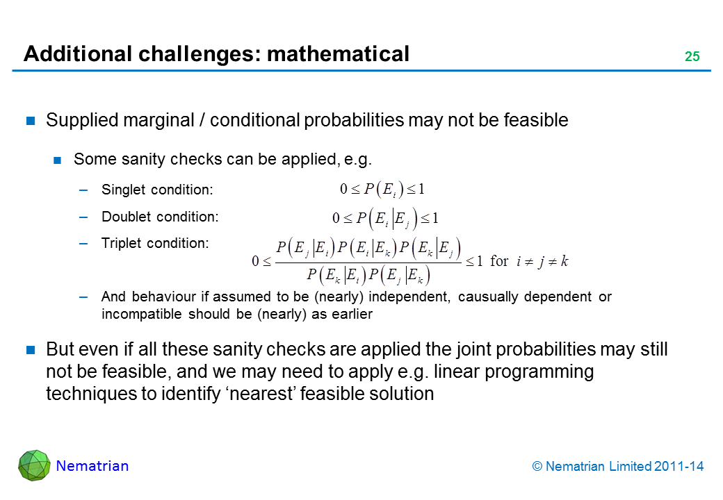 Bullet points include: Supplied marginal / conditional probabilities may not be feasible Some sanity checks can be applied, e.g. Singlet condition: Doublet condition: Triplet condition:And behaviour if assumed to be (nearly) independent, causually dependent or incompatible should be (nearly) as earlier But even if these sanity checks are all applied the joint probabilities may not be feasible, and we may need to apply e.g. linear programming techniques to identify ‘nearest’ feasible solution