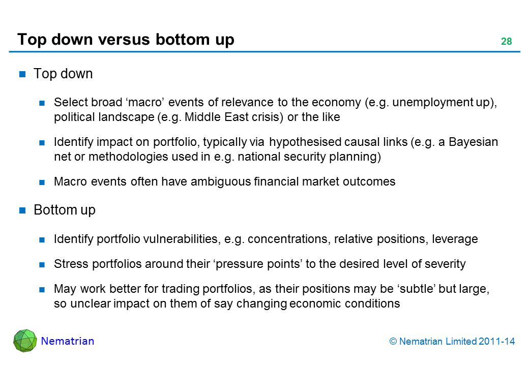 Bullet points include: Top down Select broad ‘macro’ events of relevance to the economy (e.g. unemployment up), political landscape (e.g. Middle East crisis) or the like Identify impact on portfolio, typically via hypothesised causal links (e.g. a Bayesian net or methodologies used in e.g. national security planning) Macro events often have ambiguous financial market outcomes Bottom up Identify portfolio vulnerabilities, e.g. concentrations, relative positions, leverage Stress portfolios around their ‘pressure points’ to the desired level of severity May work better for trading portfolios, as their positions may be ‘subtle’ but large, so unclear impact on them of say changing economic conditions