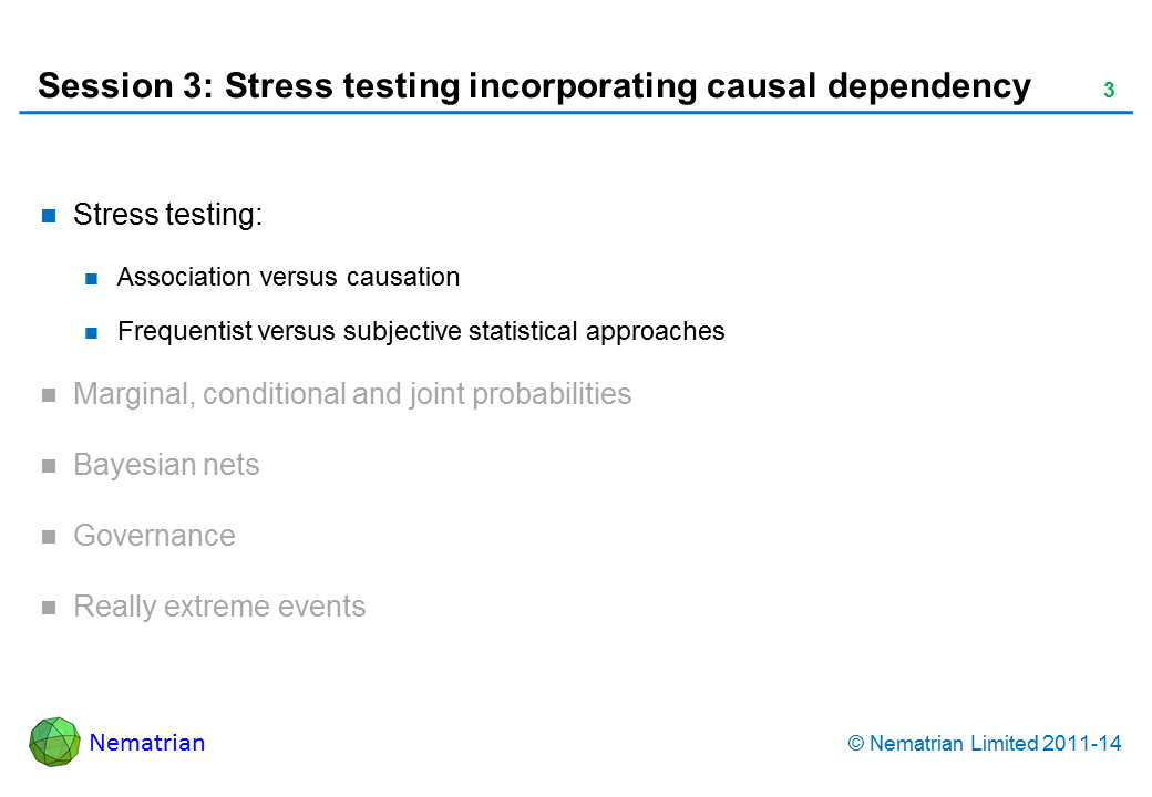 Bullet points include: Stress testing: Association versus causation Frequentist versus subjective statistical approaches