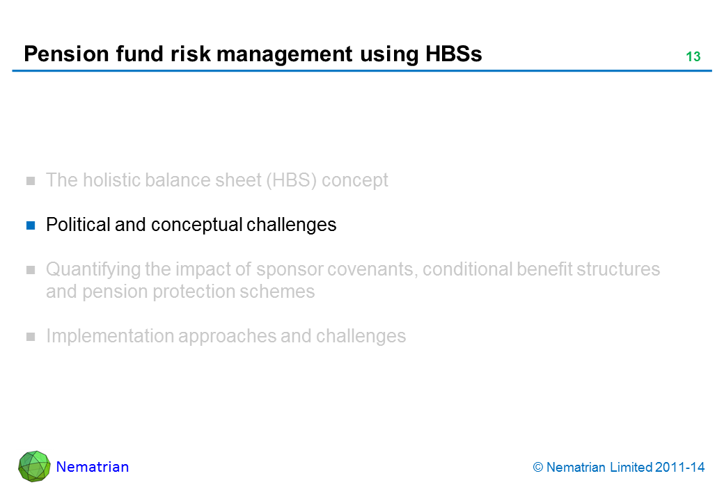 Bullet points include: Political and conceptual challenges