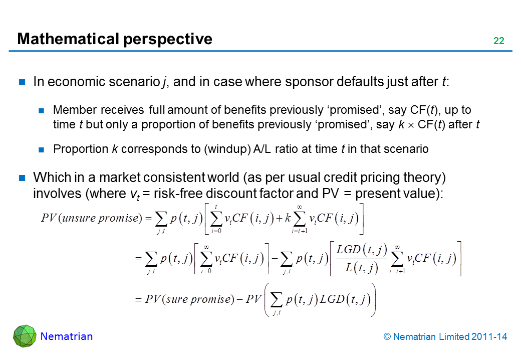 Bullet points include: In economic scenario j, and in case where sponsor defaults just after t: Member receives full amount of benefits previously ‘promised’, say CF(t), up to time t but only a proportion of benefits previously ‘promised’, say k CF(t) after t Proportion k corresponds to (windup) A/L ratio at time t in that scenario Which in a market consistent world (as per usual credit pricing theory) involves (where vt = risk-free discount factor and PV = present value):