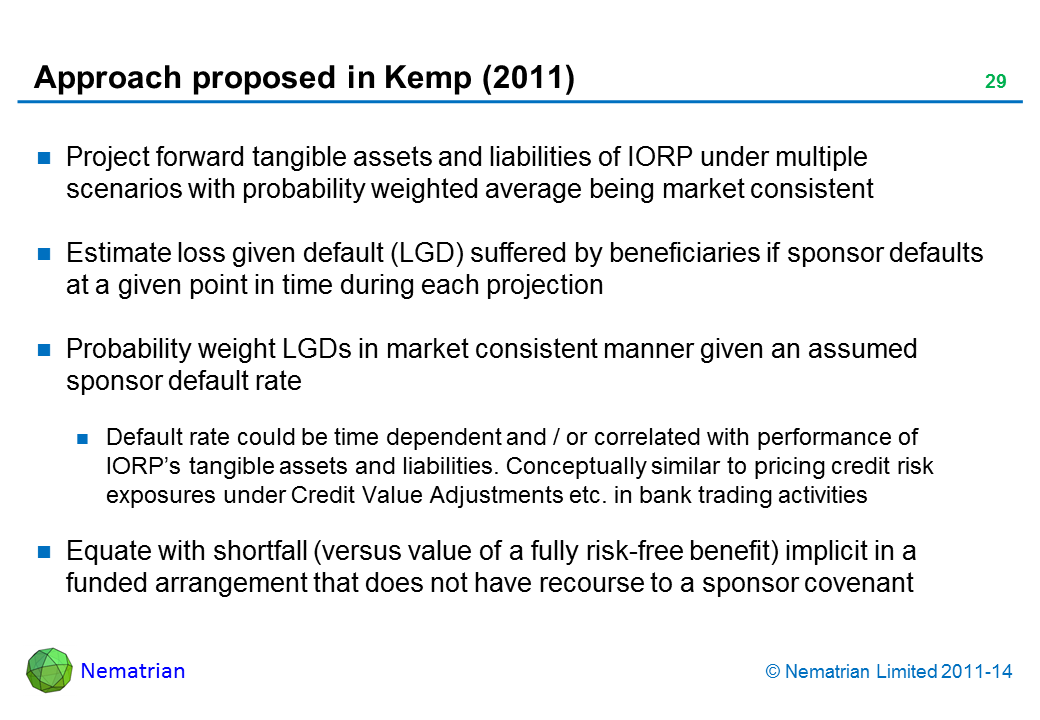 Bullet points include: Project forward tangible assets and liabilities of IORP under multiple scenarios with probability weighted average being market consistent Estimate loss given default (LGD) suffered by beneficiaries if sponsor defaults at a given point in time during each projection Probability weight LGDs in market consistent manner given an assumed sponsor default rate Default rate could be time dependent and / or correlated with performance of IORP’s tangible assets and liabilities. Conceptually similar to pricing credit risk exposures under Credit Value Adjustments etc. in bank trading activities Equate with shortfall (versus value of a fully risk-free benefit) implicit in a funded arrangement that does not have recourse to a sponsor covenant