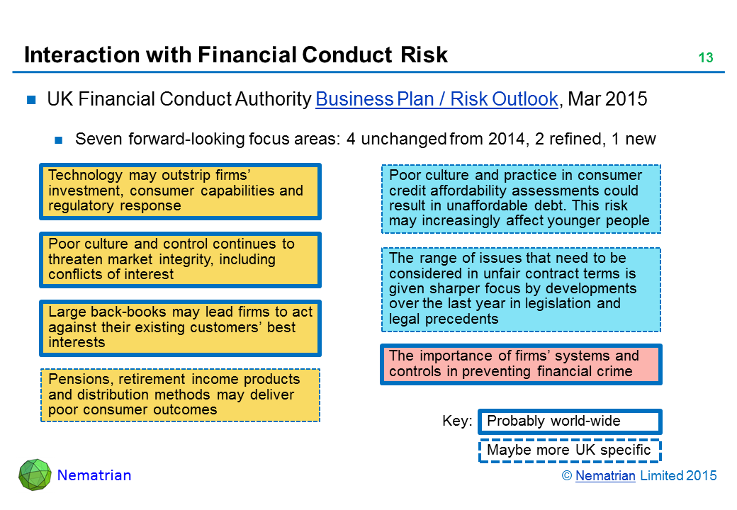 Bullet points include: UK Financial Conduct Authority Business Plan / Risk Outlook, Mar 2015. Seven forward-looking focus areas: 4 unchanged from 2014, 2 refined, 1 new. Technology may outstrip firms’ investment, consumer capabilities and regulatory response. Poor culture and control continues to threaten market integrity, including conflicts of interest. Large back-books may lead firms to act against their existing customers’ best interests. Pensions, retirement income products and distribution methods may deliver poor consumer outcomes. Poor culture and practice in consumer credit affordability assessments could result in unaffordable debt. This risk may increasingly affect younger people. The range of issues that need to be considered in unfair contract terms is given sharper focus by developments over the last year in legislation and legal precedents. The importance of firms’ systems and controls in preventing financial crime. Key. Probably world-wide. Maybe more UK specific