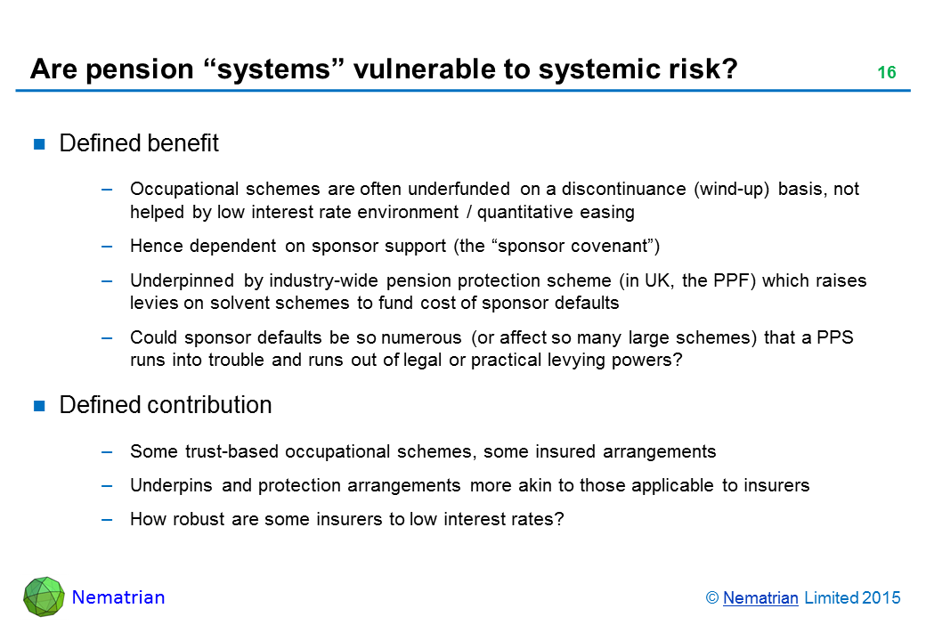 Bullet points include: Defined benefit. Occupational schemes are often underfunded on a discontinuance (wind-up) basis, not helped by low interest rate environment / quantitative easing. Hence dependent on sponsor support (the “sponsor covenant”). Underpinned by industry-wide pension protection scheme (in UK, the PPF) which raises levies on solvent schemes to fund cost of sponsor defaults. Could sponsor defaults be so numerous (or affect so many large schemes) that a PPS runs into trouble and runs out of legal or practical levying powers? Defined contribution. Some trust-based occupational schemes, some insured arrangements. Underpins and protection arrangements more akin to those applicable to insurers. How robust are some insurers to low interest rates?