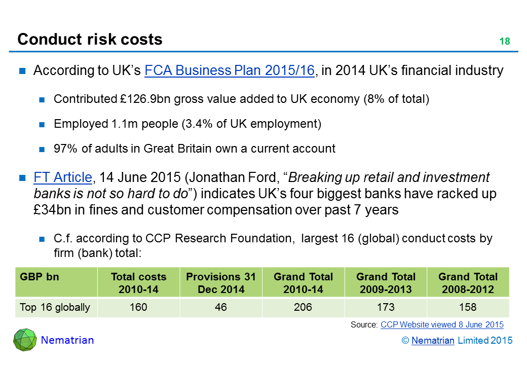 Bullet points include: According to UK’s FCA Business Plan 2015/16, in 2014 UK’s financial industry. Contributed £126.9bn gross value added to UK economy (8% of total). Employed 1.1m people (3.4% of UK employment). 97% of adults in Great Britain own a current account. FT Article, 14 June 2015 (Jonathan Ford, “Breaking up retail and investment banks is not so hard to do”) indicates UK’s four biggest banks have racked up £34bn in fines and customer compensation over past 7 years. C.f. according to CCP Research Foundation,  largest 16 (global) conduct costs by firm (bank) total: GBP bn. Total costs 2010-14. Provisions 31 Dec 2014. Grand Total 2010-14. Grand Total 2009-2013. Grand Total 2008-2012. Top 16 globally. 160. 46. 206. 173. 158