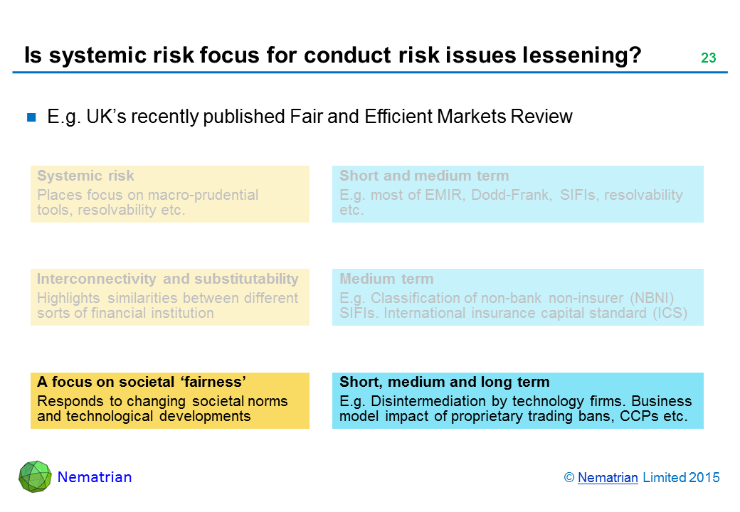 Bullet points include: E.g. UK’s recently published Fair and Efficient Markets Review. A focus on societal ‘fairness’. Responds to changing societal norms and technological developments. Short, medium and long term. E.g. Disintermediation by technology firms. Business model impact of proprietary trading bans, CCPs etc.