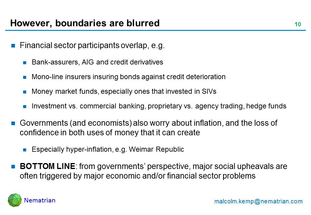 Bullet points include: Financial sector participants overlap, e.g. Bank-assurers, AIG and credit derivatives, Mono-line insurers insuring bonds against credit deterioration, Money market funds, especially ones that invested in SIVs, Investment vs. commercial banking, proprietary vs. agency trading, hedge funds. Governments (and economists) also worry about inflation, and the loss of confidence in both uses of money that it can create, Especially hyper-inflation, e.g. Weimar Republic. BOTTOM LINE: from governments’ perspective, major social upheavals are often triggered by major economic and/or financial sector problems