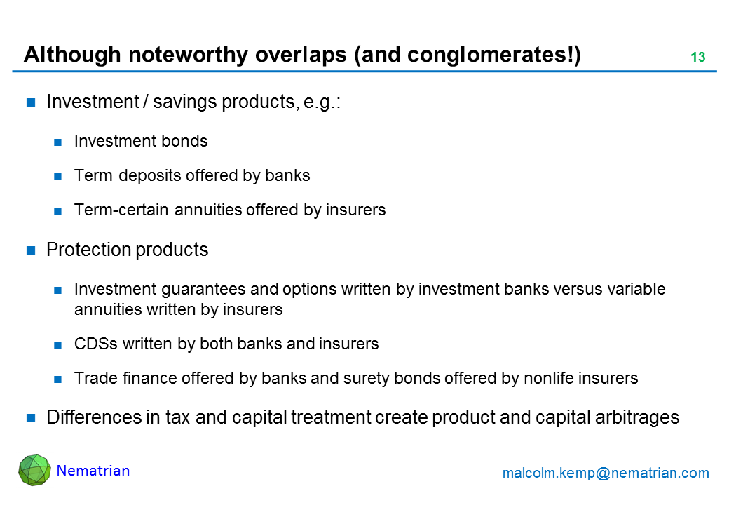 Bullet points include: Investment / savings products, e.g.: Investment bonds. Term deposits offered by banks. Term-certain annuities offered by insurers. Protection products. Investment guarantees and options written by investment banks versus variable annuities written by insurers. CDSs written by both banks and insurers. Trade finance offered by banks and surety bonds offered by nonlife insurers. Differences in tax and capital treatment create product and capital arbitrages