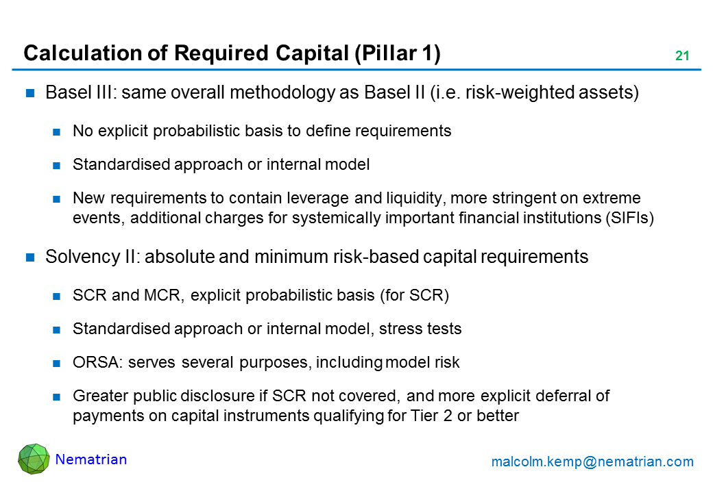 Bullet points include: Basel III: same overall methodology as Basel II (i.e. risk-weighted assets). No explicit probabilistic basis to define requirements. Standardised approach or internal model. New requirements to contain leverage and liquidity, more stringent on extreme events, additional charges for systemically important financial institutions (SIFIs). Solvency II: absolute and minimum risk-based capital requirements. SCR and MCR, explicit probabilistic basis (for SCR). Standardised approach or internal model, stress tests. ORSA: serves several purposes, including model risk. Greater public disclosure if SCR not covered, and more explicit deferral of payments on capital instruments qualifying for Tier 2 or better