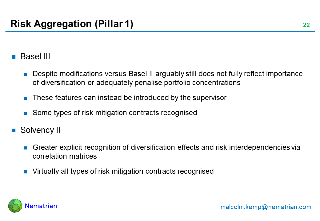 Bullet points include: Basel III. Despite modifications versus Basel II arguably still does not fully reflect importance of diversification or adequately penalise portfolio concentrations. These features can instead be introduced by the supervisor. Some types of risk mitigation contracts recognised. Solvency II. Greater explicit recognition of diversification effects and risk interdependencies via correlation matrices. Virtually all types of risk mitigation contracts recognised