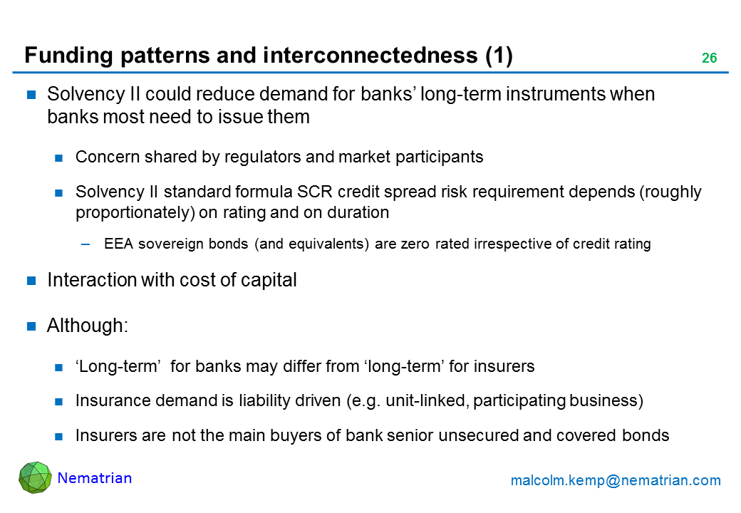 Bullet points include: Solvency II could reduce demand for banks’ long-term instruments when banks most need to issue them. Concern shared by regulators and market participants. Solvency II standard formula SCR credit spread risk requirement depends (roughly proportionately) on rating and on duration. EEA sovereign bonds (and equivalents) are zero rated irrespective of credit rating. Interaction with cost of capital. Although: ‘Long-term’  for banks may differ from ‘long-term’ for insurers. Insurance demand is liability driven (e.g. unit-linked, participating business). Insurers are not the main buyers of bank senior unsecured and covered bonds