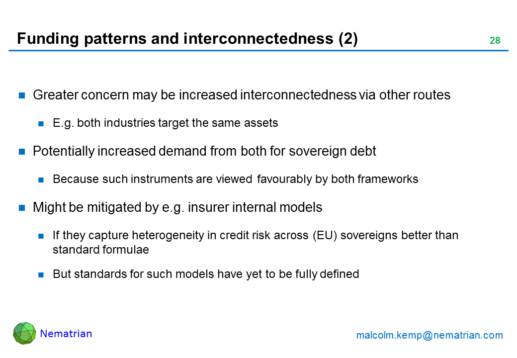 Bullet points include: Greater concern may be increased interconnectedness via other routes. E.g. both industries target the same assets. Potentially increased demand from both for sovereign debt. Because such instruments are viewed favourably by both frameworks. Might be mitigated by e.g. insurer internal models. If they capture heterogeneity in credit risk across (EU) sovereigns better than standard formulae. But standards for such models have yet to be fully defined
