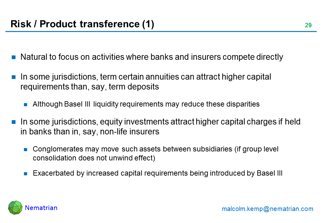 Bullet points include: Natural to focus on activities where banks and insurers compete directly. In some jurisdictions, term certain annuities can attract higher capital requirements than, say, term deposits. Although Basel III liquidity requirements may reduce these disparities. In some jurisdictions, equity investments attract higher capital charges if held in banks than in, say, non-life insurers. Conglomerates may move such assets between subsidiaries (if group level consolidation does not unwind effect). Exacerbated by increased capital requirements being introduced by Basel III