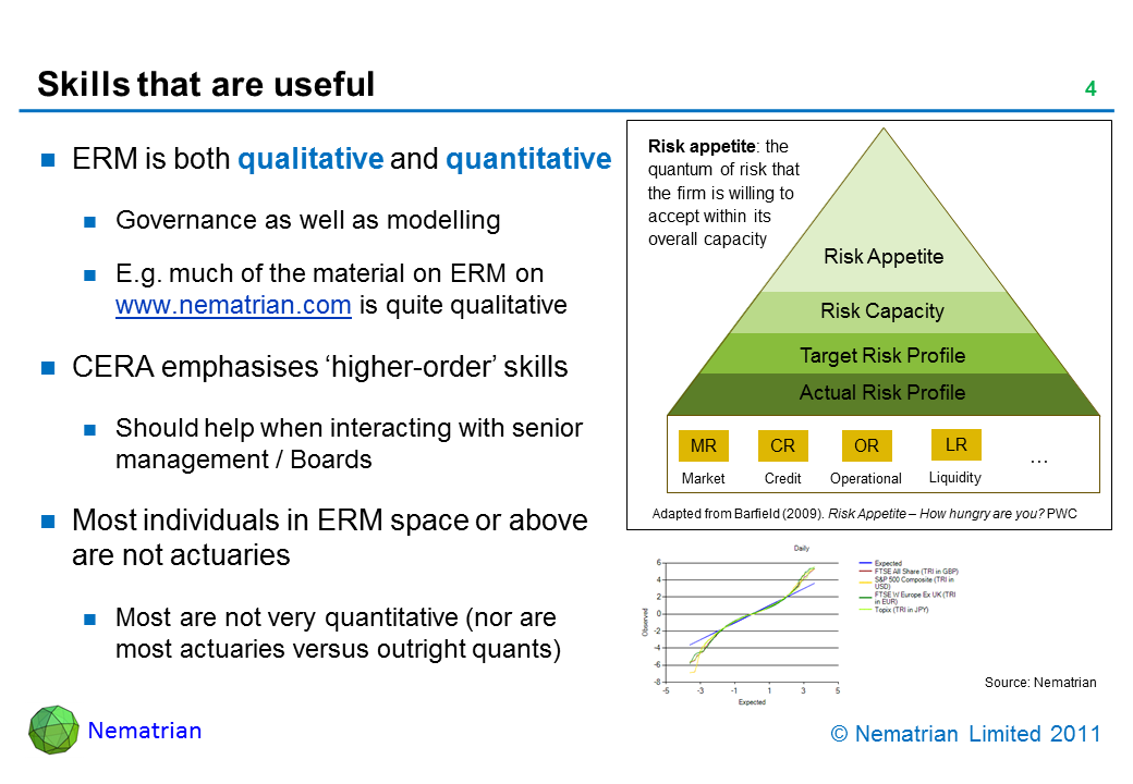 Bullet points include: ERM is both qualitative and quantitative. Governance as well as modelling. E.g. much of the material on ERM on www.nematrian.com is quite qualitative. CERA emphasises ‘higher-order’ skills. Should help when interacting with senior management / Boards. Most individuals in ERM space or above are not actuaries. Most are not very quantitative (nor are most actuaries versus outright quants). Risk appetite: the quantum of risk that the firm is willing to accept within its overall capacity. Risk Appetite. Risk Capacity. Target Risk Profile. Actual Risk Profile