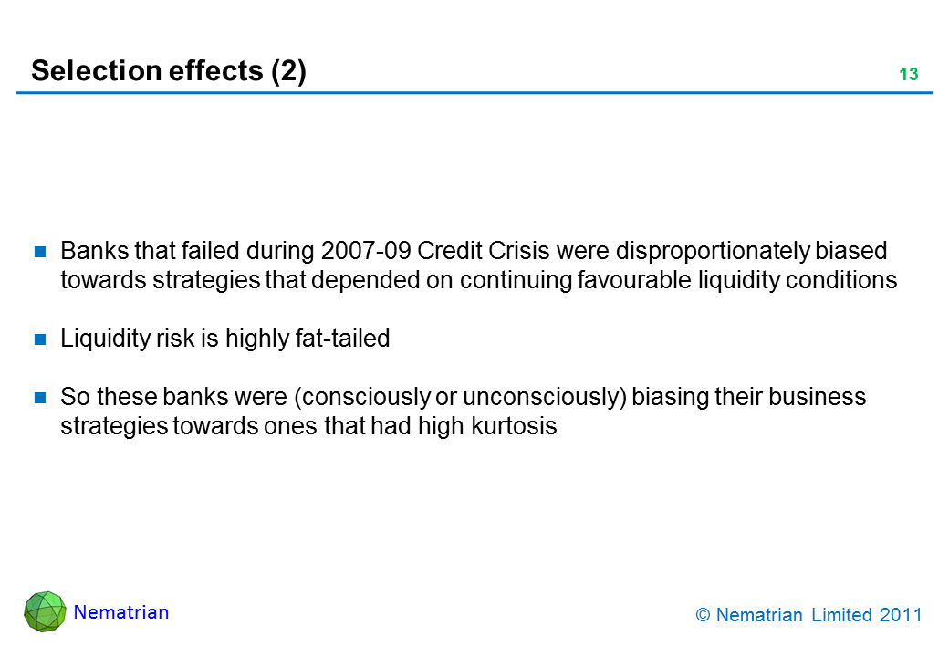 Bullet points include: Banks that failed during 2007-09 Credit Crisis were disproportionately biased towards strategies that depended on continuing favourable liquidity conditions. Liquidity risk is highly fat-tailed. So these banks were (consciously or unconsciously) biasing their business strategies towards ones that had high kurtosis