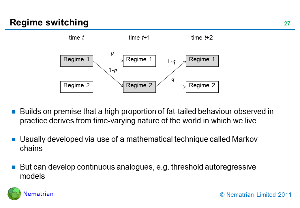 Bullet points include: Builds on premise that a high proportion of fat-tailed behaviour observed in practice derives from time-varying nature of the world in which we live. Usually developed via use of a mathematical technique called Markov chains. But can develop continuous analogues, e.g. threshold autoregressive models