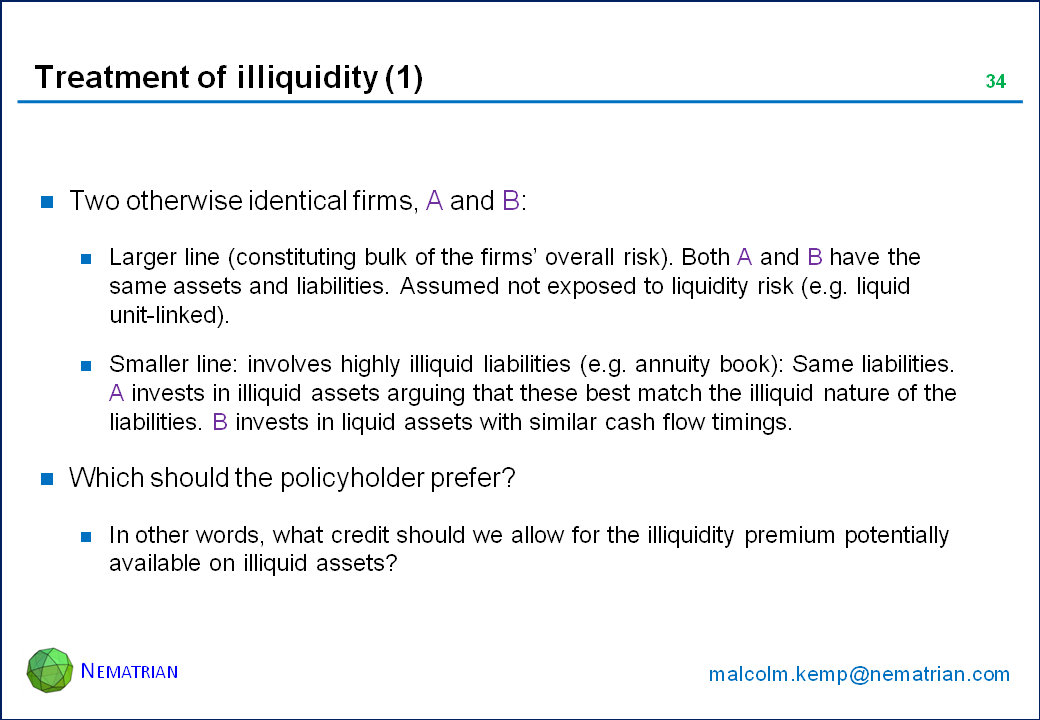 Bullet points include: Two otherwise identical firms, A and B: Larger line (constituting bulk of the firms’ overall risk). Both A and B have the same assets and liabilities. Assumed not exposed to liquidity risk (e.g. liquid unit-linked). Smaller line: involves highly illiquid liabilities (e.g. annuity book): Same liabilities. A invests in illiquid assets arguing that these best match the illiquid nature of the liabilities. B invests in liquid assets with similar cash flow timings. Which should the policyholder prefer? In other words, what credit should we allow for the illiquidity premium potentially available on illiquid assets?