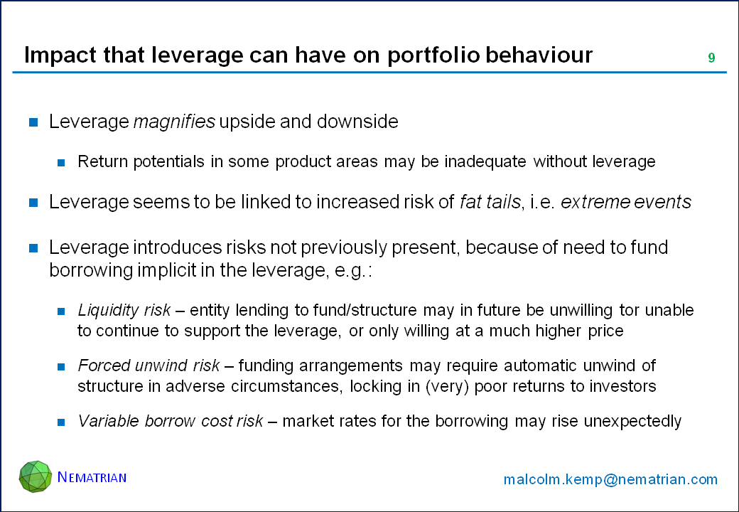 Bullet points include: Leverage magnifies upside and downside. Return potentials in some product areas may be inadequate without leverage. Leverage seems to be linked to increased risk of fat tails, i.e. extreme events. Leverage introduces risks not previously present, because of need to fund borrowing implicit in the leverage, e.g.: Liquidity risk – entity lending to fund/structure may in future be unwilling tor unable to continue to support the leverage, or only willing at a much higher price, Forced unwind risk – funding arrangements may require automatic unwind of structure in adverse circumstances, locking in (very) poor returns to investors, Variable borrow cost risk – market rates for the borrowing may rise unexpectedly