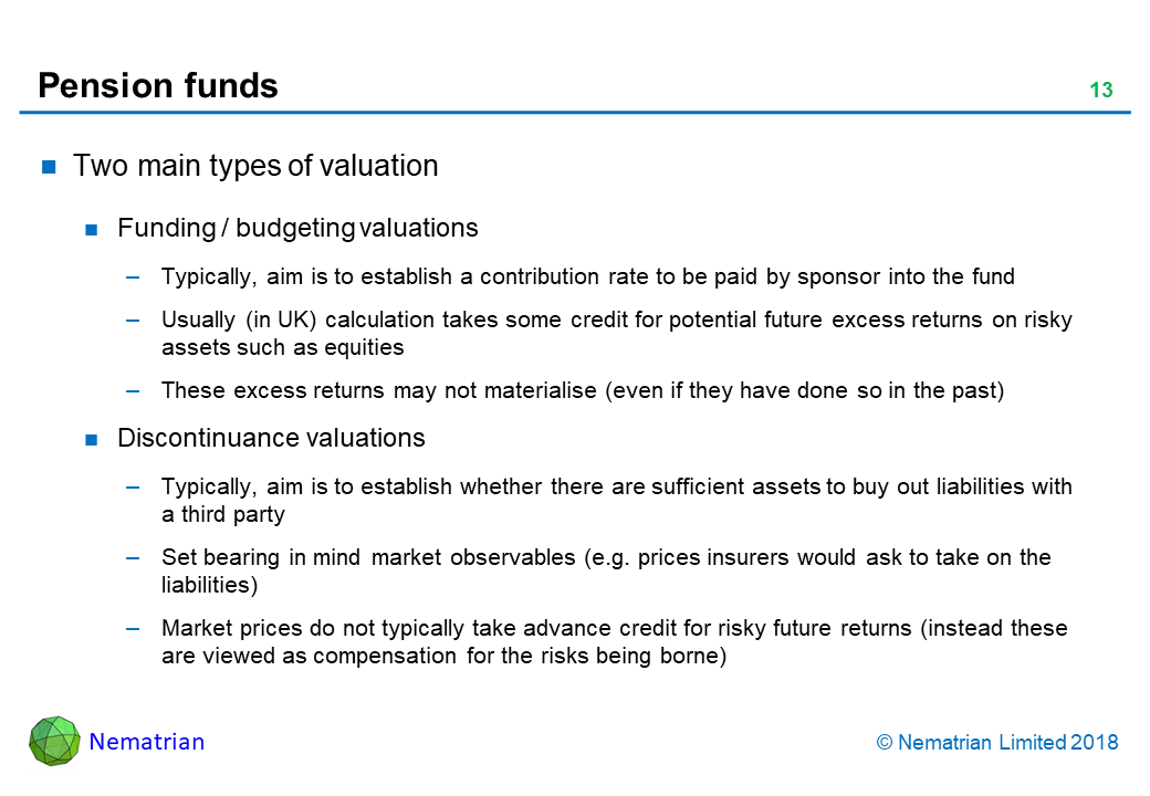 Bullet points include: Two main types of valuation. Funding / budgeting valuations. Typically, aim is to establish a contribution rate to be paid by sponsor into the fund. Usually (in UK) calculation takes some credit for potential future excess returns on risky assets such as equities. These excess returns may not materialise (even if they have done so in the past). Discontinuance valuations. Typically, aim is to establish whether there are sufficient assets to buy out liabilities with a third party. Set bearing in mind market observables (e.g. prices insurers would ask to take on the liabilities). Market prices do not typically take advance credit for risky future returns (instead these are viewed as compensation for the risks being borne)