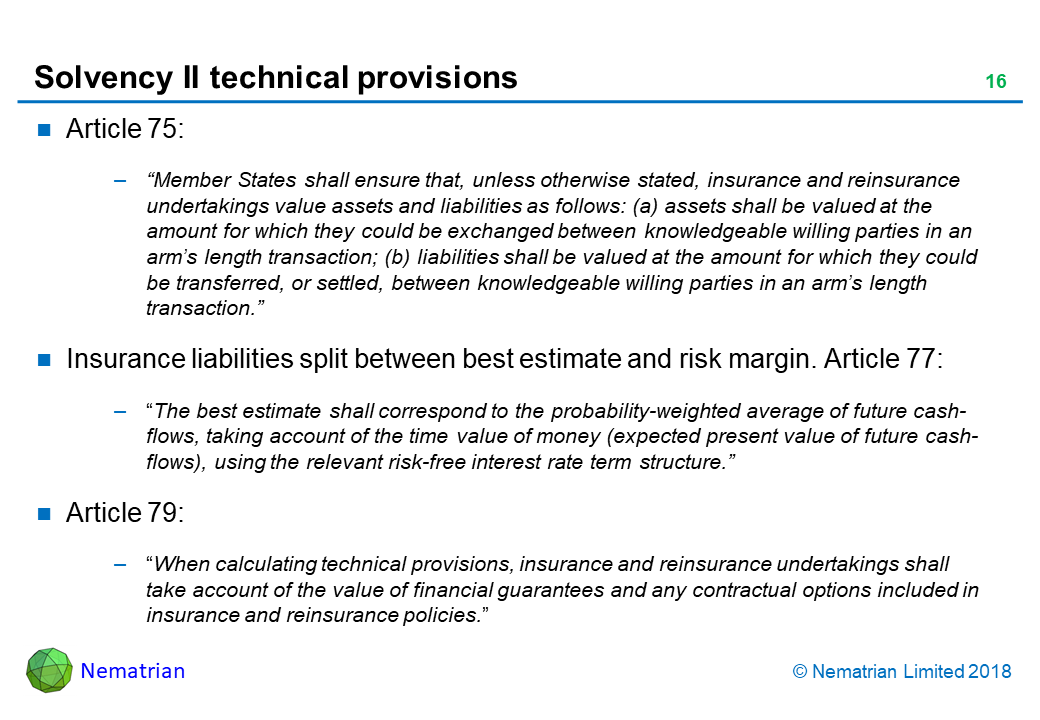 Bullet points include: Article 75: “Member States shall ensure that, unless otherwise stated, insurance and reinsurance undertakings value assets and liabilities as follows: (a) assets shall be valued at the amount for which they could be exchanged between knowledgeable willing parties in an arm’s length transaction; (b) liabilities shall be valued at the amount for which they could be transferred, or settled, between knowledgeable willing parties in an arm’s length transaction.” Insurance liabilities split between best estimate and risk margin. Article 77: “The best estimate shall correspond to the probability-weighted average of future cash-flows, taking account of the time value of money (expected present value of future cash-flows), using the relevant risk-free interest rate term structure.” Article 79: “When calculating technical provisions, insurance and reinsurance undertakings shall take account of the value of financial guarantees and any contractual options included in insurance and reinsurance policies.”