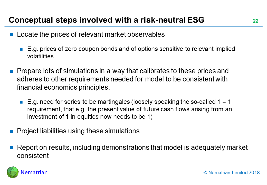Bullet points include: Locate the prices of relevant market observables. E.g. prices of zero coupon bonds and of options sensitive to relevant implied volatilities. Prepare lots of simulations in a way that calibrates to these prices and adheres to other requirements needed for model to be consistent with financial economics principles: E.g. need for series to be martingales (loosely speaking the so-called 1 = 1 requirement, that e.g. the present value of future cash flows arising from an investment of 1 in equities now needs to be 1). Project liabilities using these simulations. Report on results, including demonstrations that model is adequately market consistent