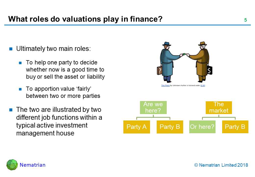 Bullet points include: Ultimately two main roles: To help one party to decide whether now is a good time to buy or sell the asset or liability, To apportion value ‘fairly’ between two or more parties. The two are illustrated by two different job functions within a typical active investment management house. Are we here. Party A. Party B. Or here