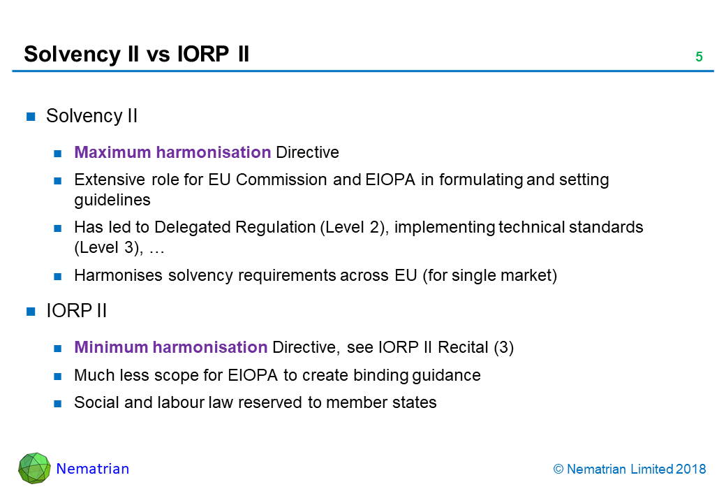Bullet points include: Solvency II. Maximum harmonisation Directive. Extensive role for EU Commission and EIOPA in formulating and setting guidelines. Has led to Delegated Regulation (Level 2), implementing technical standards (Level 3), … Harmonises solvency requirements across EU (for single market). IORP II. Minimum harmonisation Directive, see IORP II Recital (3). Much less scope for EIOPA to create binding guidance. Social and labour law reserved to member states