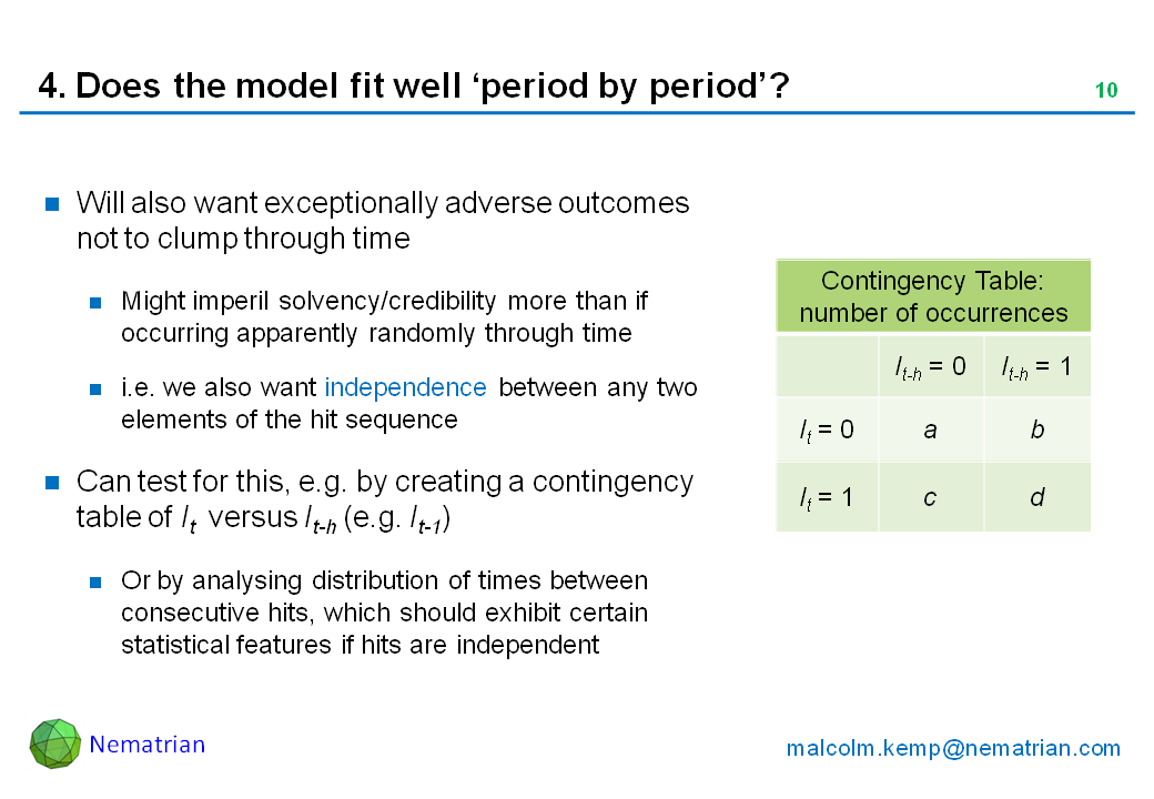 Bullet points include: Will also want exceptionally adverse outcomes not to clump through time. Might imperil solvency/credibility more than if occurring apparently randomly through time. i.e. we also want independence between any two elements of the hit sequence. Can test for this, e.g. by creating a contingency table of It  versus It-h (e.g. It-1). Or by analysing distribution of times between consecutive hits, which should exhibit certain statistical features if hits are independent. Contingency Table: number of occurrences. It-h = 0. It-h = 1. It = 0. It = 1.