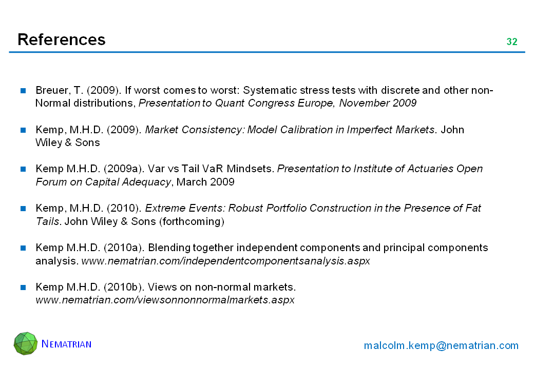 Bullet points include: Breuer, T. (2009). If worst comes to worst: Systematic stress tests with discrete and other non-Normal distributions, Presentation to Quant Congress Europe, November 2009. Kemp, M.H.D. (2009). Market Consistency: Model Calibration in Imperfect Markets. John Wiley & Sons. Kemp M.H.D. (2009a). Var vs Tail VaR Mindsets. Presentation to Institute of Actuaries Open Forum on Capital Adequacy, March 2009. Kemp, M.H.D. (2010). Extreme Events: Robust Portfolio Construction in the Presence of Fat Tails. John Wiley & Sons (forthcoming). Kemp M.H.D. (2010a). Blending together independent components and principal components analysis. www.nematrian.com/independentcomponentsanalysis.aspx. Kemp M.H.D. (2010b). Views on non-normal markets. www.nematrian.com/viewsonnonnormalmarkets.aspx