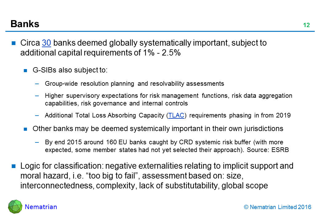 Bullet points include: Circa 30 banks deemed globally systematically important, subject to additional capital requirements of 1% - 2.5%. G-SIBs also subject to: Group-wide resolution planning and resolvability assessments. Higher supervisory expectations for risk management functions, risk data aggregation capabilities, risk governance and internal controls. Additional Total Loss Absorbing Capacity (TLAC) requirements phasing in from 2019. Other banks may be deemed systemically important in their own jurisdictions. By end 2015 around 160 EU banks caught by CRD systemic risk buffer (with more expected, some member states had not yet selected their approach). Source: ESRB. Logic for classification: negative externalities relating to implicit support and moral hazard, i.e. “too big to fail”, assessment based on: size, interconnectedness, complexity, lack of substitutability, global scope