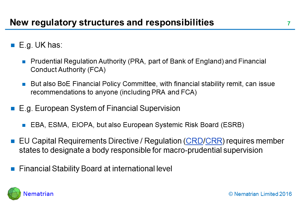 Bullet points include: E.g. UK has: Prudential Regulation Authority (PRA, part of Bank of England) and Financial Conduct Authority (FCA). But also BoE Financial Policy Committee, with financial stability remit, can issue recommendations to anyone (including PRA and FCA). E.g. European System of Financial Supervision. EBA, ESMA, EIOPA, but also European Systemic Risk Board (ESRB). EU Capital Requirements Directive / Regulation (CRD/CRR) requires member states to designate a body responsible for macro-prudential supervision. Financial Stability Board at international level