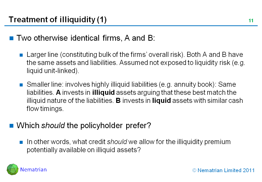 Bullet points include: Two otherwise identical firms, A and B: Larger line (constituting bulk of the firms’ overall risk). Both A and B have the same assets and liabilities. Assumed not exposed to liquidity risk (e.g. liquid unit-linked). Smaller line: involves highly illiquid liabilities (e.g. annuity book): Same liabilities. A invests in illiquid assets arguing that these best match the illiquid nature of the liabilities. B invests in liquid assets with similar cash flow timings. Which should the policyholder prefer? In other words, what credit should we allow for the illiquidity premium potentially available on illiquid assets?