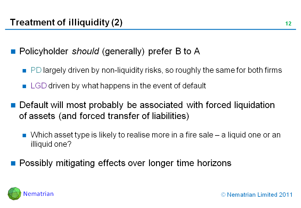 Bullet points include: Policyholder should (generally) prefer B to A. PD largely driven by non-liquidity risks, so roughly the same for both firms. LGD driven by what happens in the event of default. Default will most probably be associated with forced liquidation of assets (and forced transfer of liabilities). Which asset type is likely to realise more in a fire sale – a liquid one or an illiquid one? Possibly mitigating effects over longer time horizons