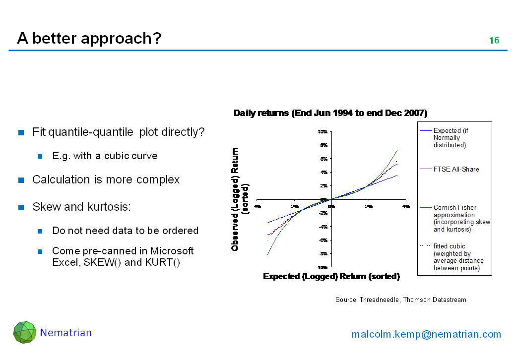 Bullet points include: Fit quantile-quantile plot directly? E.g. with a cubic curve. Calculation is more complex. Skew and kurtosis: Do not need data to be ordered. Come pre-canned in Microsoft Excel, SKEW() and KURT()