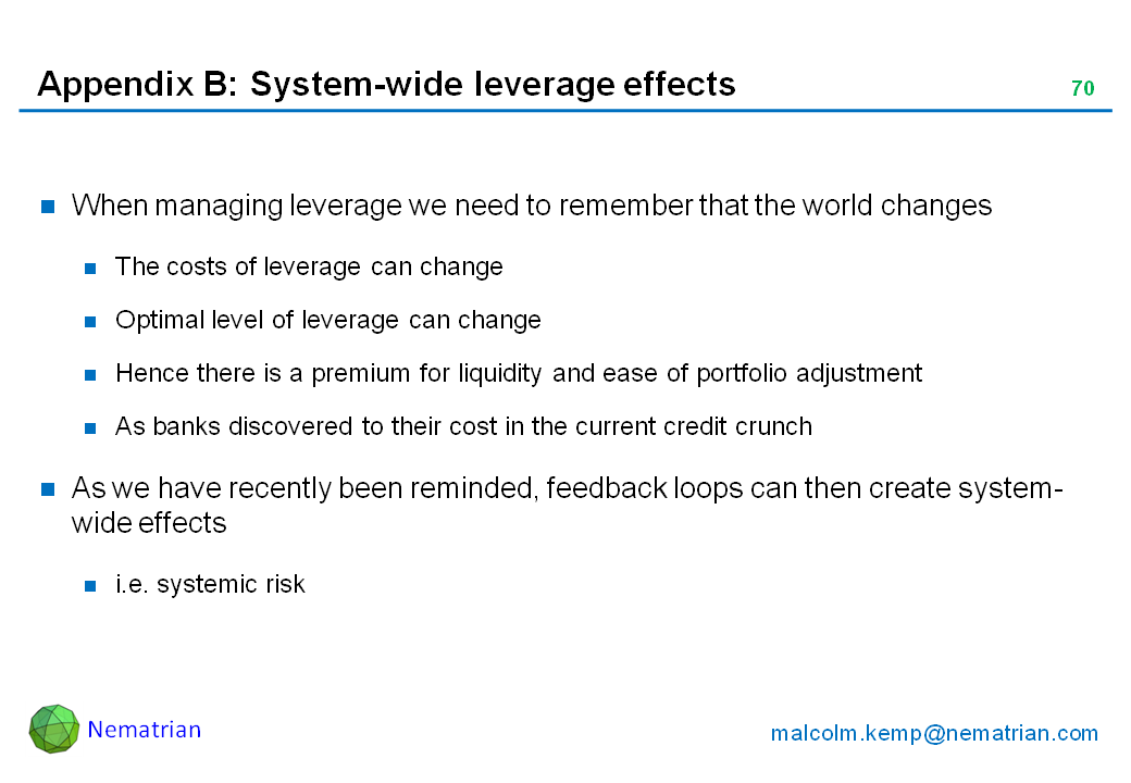 Bullet points include: When managing leverage we need to remember that the world changes. The costs of leverage can change. Optimal level of leverage can change. Hence there is a premium for liquidity and ease of portfolio adjustment. As banks discovered to their cost in the current credit crunch. As we have recently been reminded, feedback loops can then create system-wide effects i.e. systemic risk
