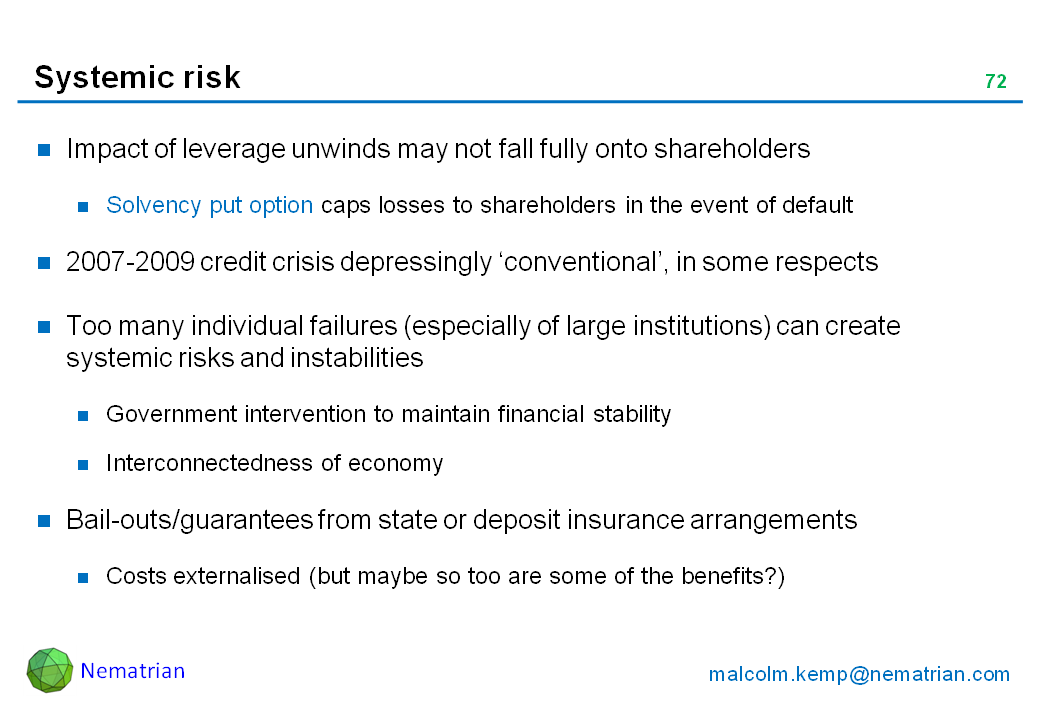 Bullet points include: Impact of leverage unwinds may not fall fully onto shareholders. Solvency put option caps losses to shareholders in the event of default. 2007-2009 credit crisis depressingly ‘conventional’, in some respects. Too many individual failures (especially of large institutions) can create systemic risks and instabilities. Government intervention to maintain financial stability. Interconnectedness of economy. Bail-outs/guarantees from state or deposit insurance arrangements. Costs externalised (but maybe so too are some of the benefits?)