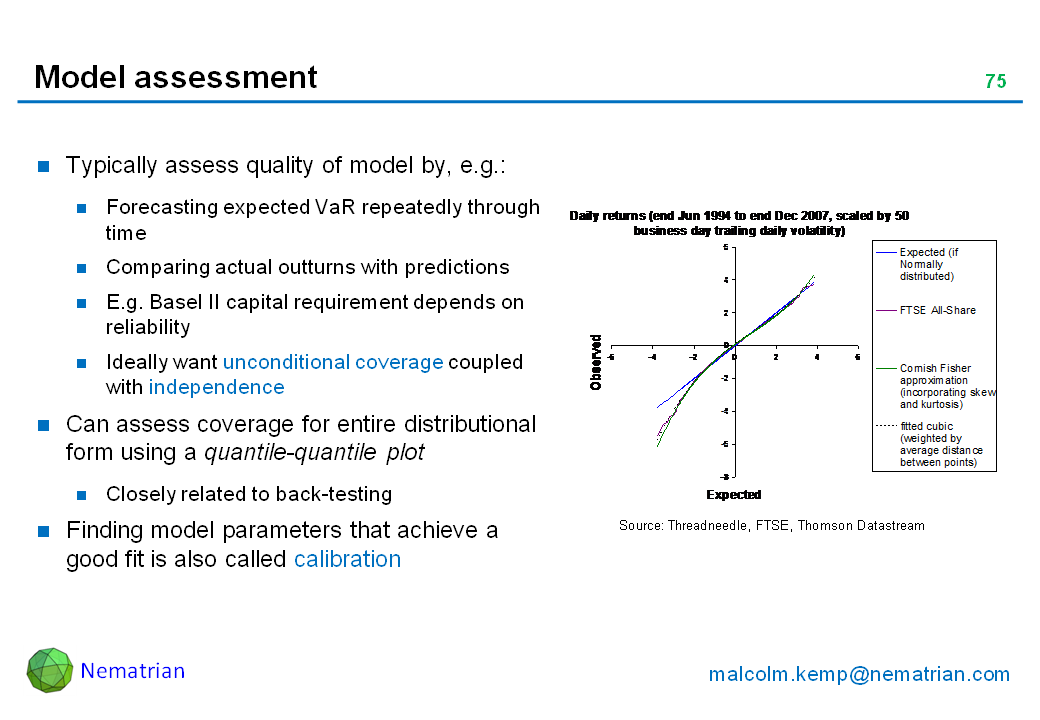Bullet points include: Typically assess quality of model by, e.g.: Forecasting expected VaR repeatedly through time. Comparing actual outturns with predictions. E.g. Basel II capital requirement depends on reliability. Ideally want unconditional coverage coupled with independence. Can assess coverage for entire distributional form using a quantile-quantile plot. Closely related to back-testing. Finding model parameters that achieve a good fit is also called calibration