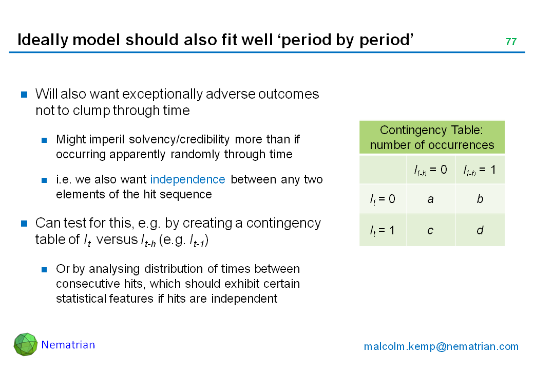 Bullet points include: Will also want exceptionally adverse outcomes not to clump through time. Might imperil solvency/credibility more than if occurring apparently randomly through time. i.e. we also want independence between any two elements of the hit sequence. Can test for this, e.g. by creating a contingency table of It  versus It-h (e.g. It-1). Or by analysing distribution of times between consecutive hits, which should exhibit certain statistical features if hits are independent. Contingency table: number of occurrences